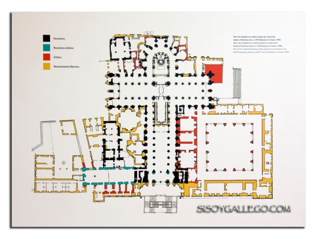 Plano de los diferentes estilos arquitectónicos que confluyen en la Catedral de Santiago